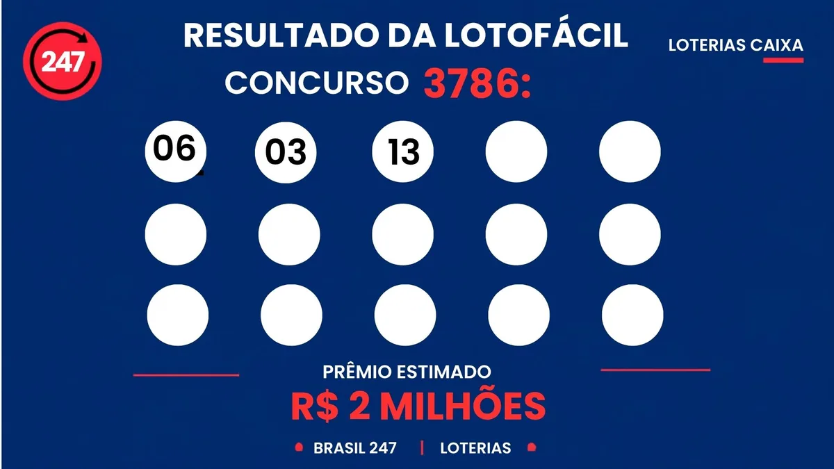 Lotofácil - Portal38