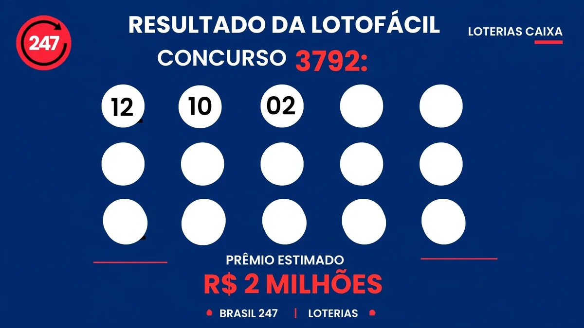 Lotofácil - Portal38