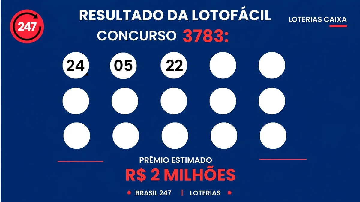 Lotofácil - Portal38